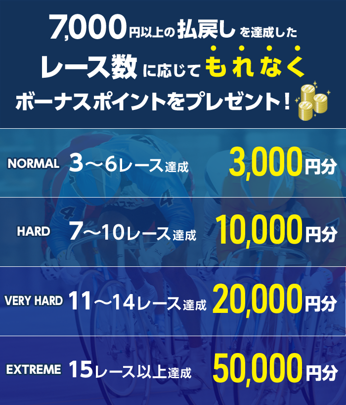 プレゼント イメージ