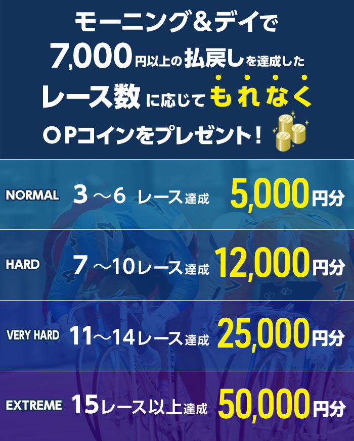 プレゼント イメージ