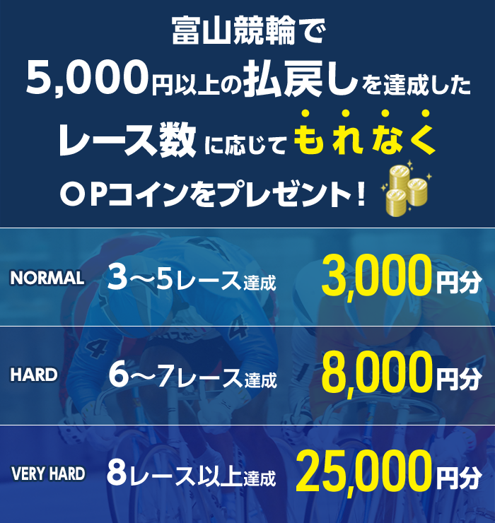 プレゼント イメージ