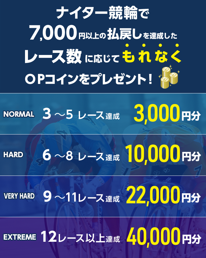 プレゼント イメージ