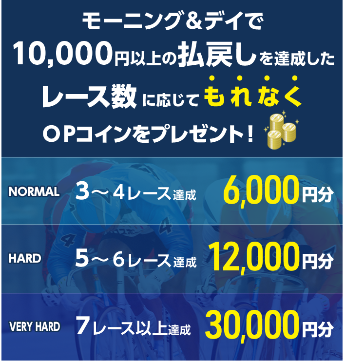プレゼント イメージ