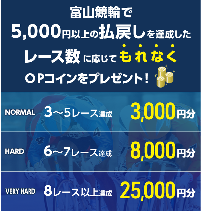 プレゼント イメージ