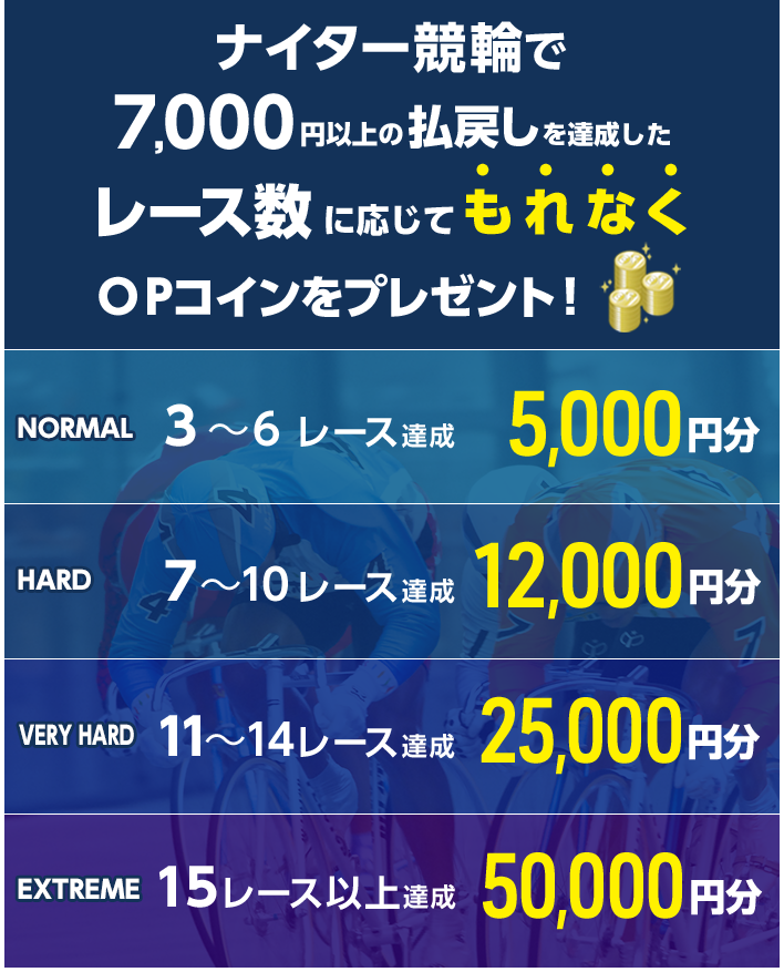 プレゼント イメージ
