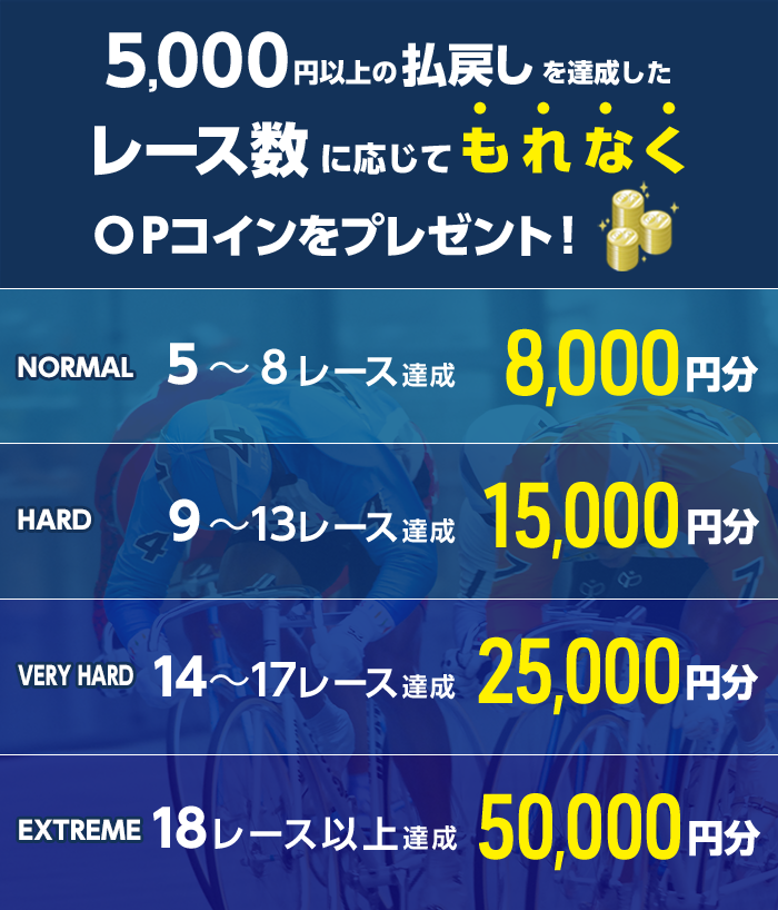 プレゼント イメージ