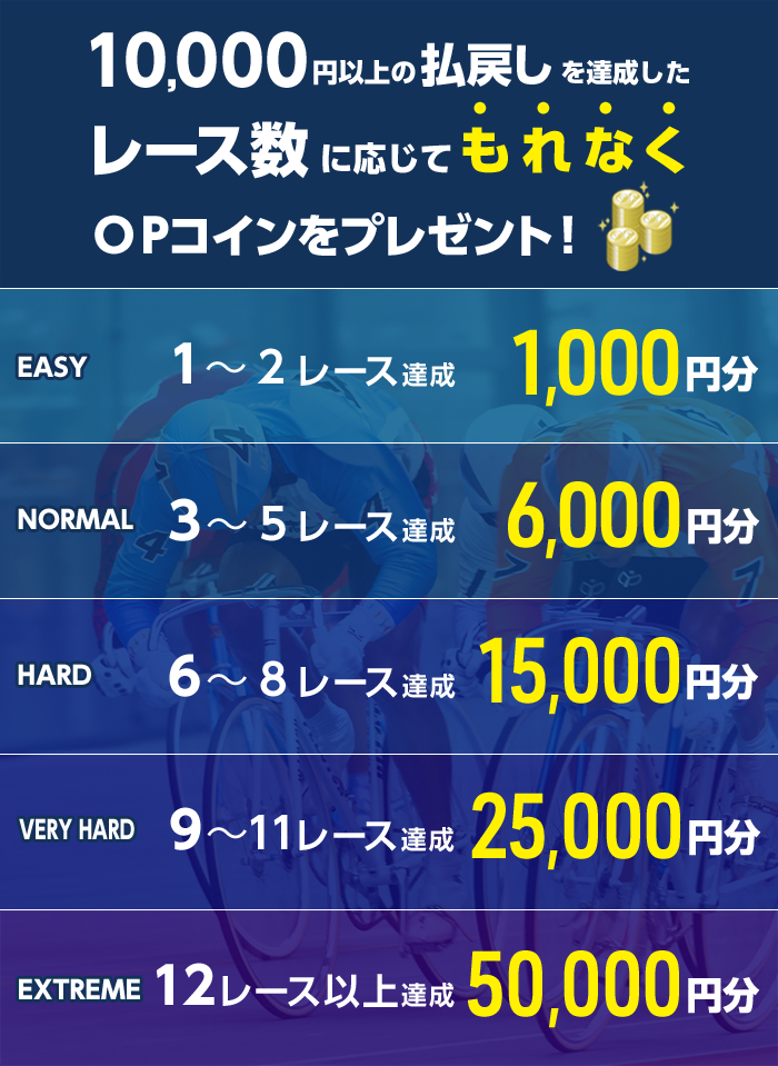 プレゼント イメージ