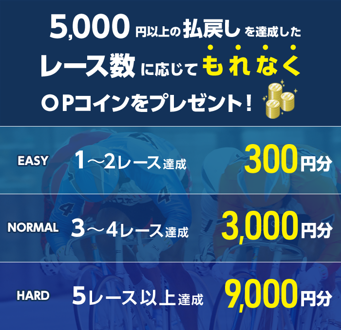 プレゼント イメージ