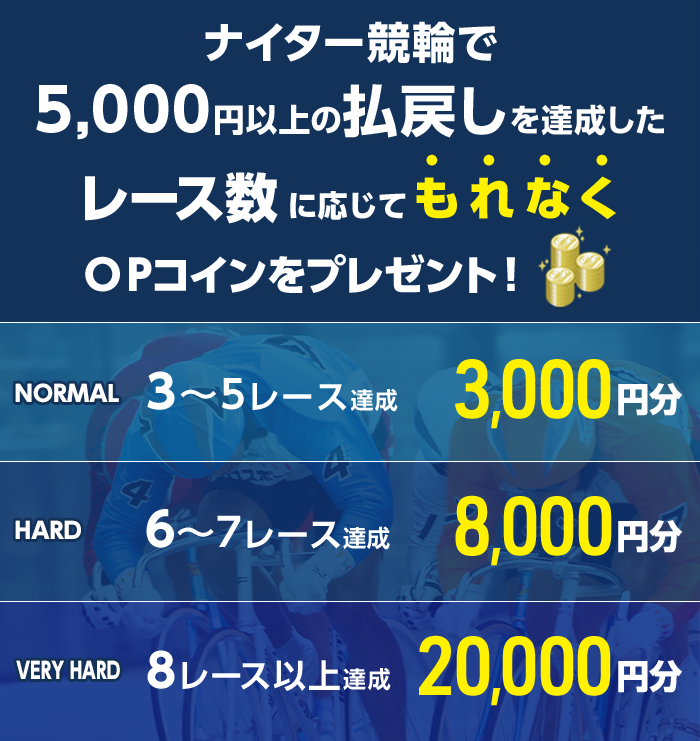 プレゼント イメージ