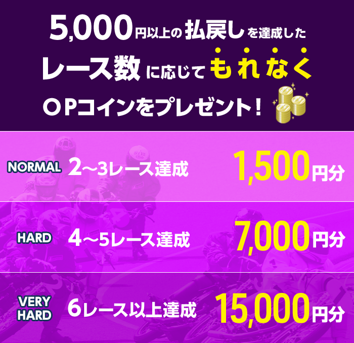 プレゼント イメージ
