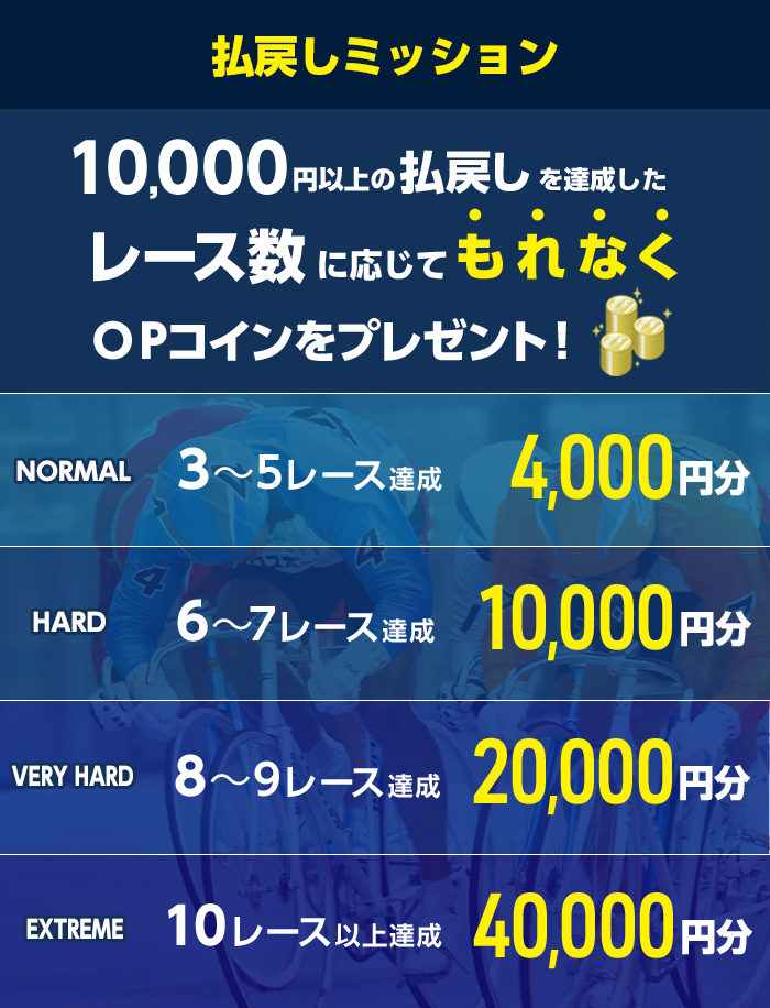 プレゼント イメージ