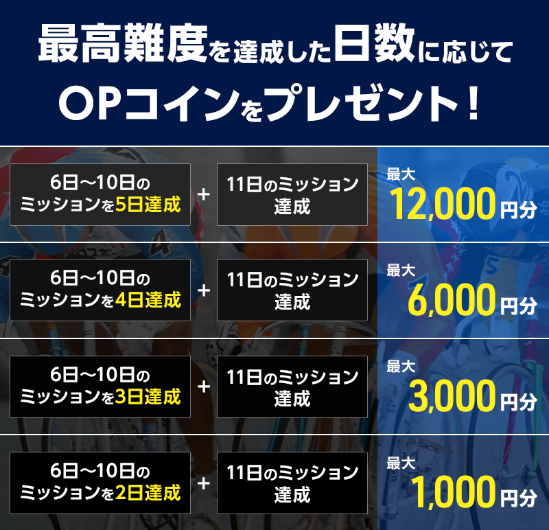 プレゼント イメージ
