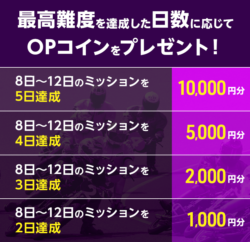 プレゼント イメージ