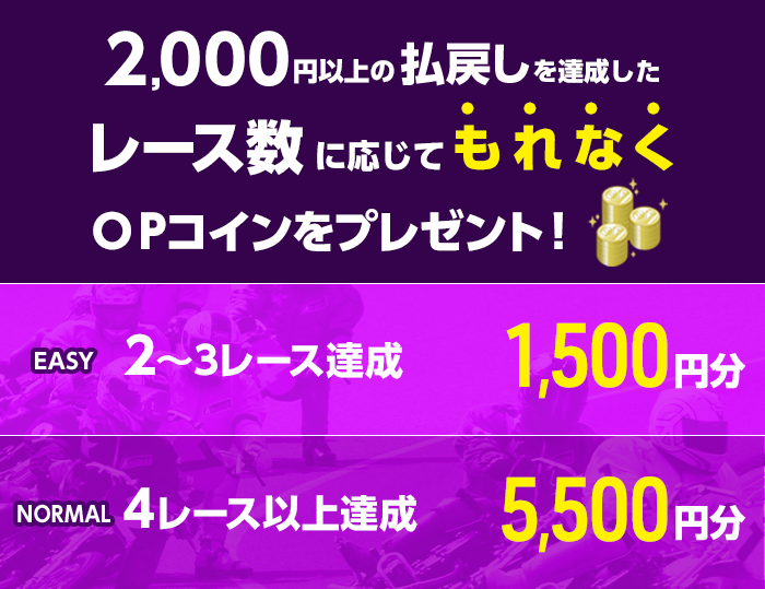 プレゼント イメージ