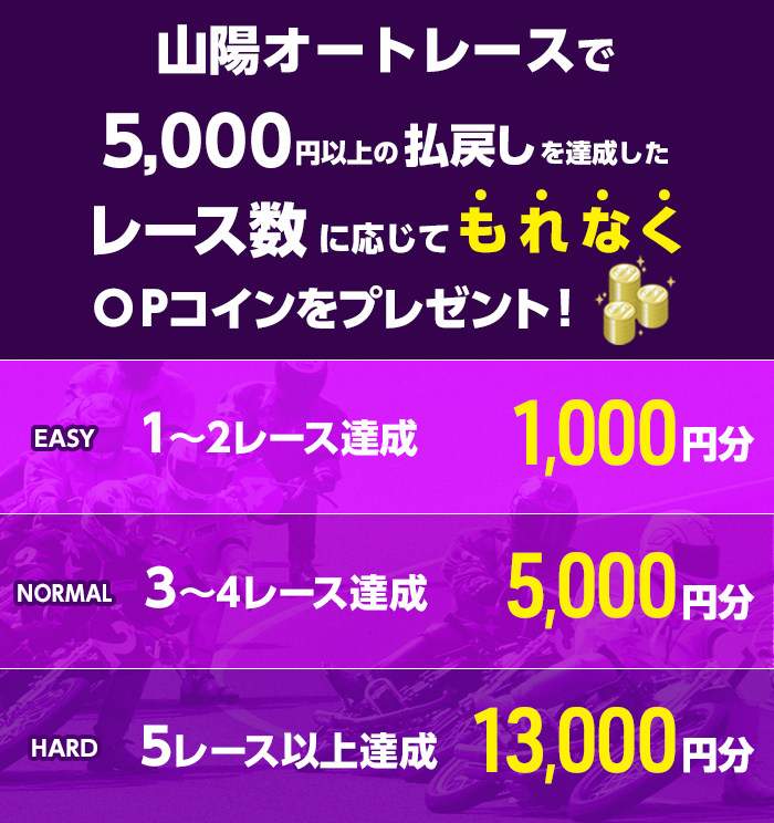プレゼント イメージ