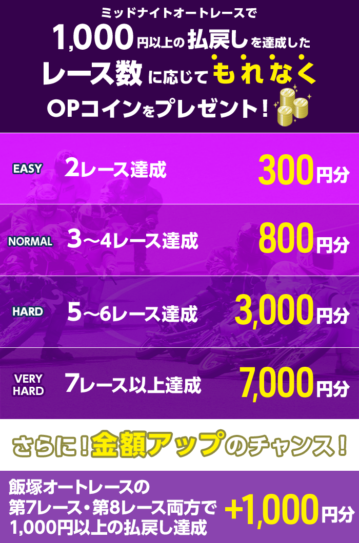 プレゼント イメージ