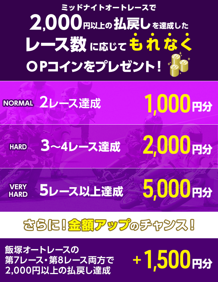 プレゼント イメージ