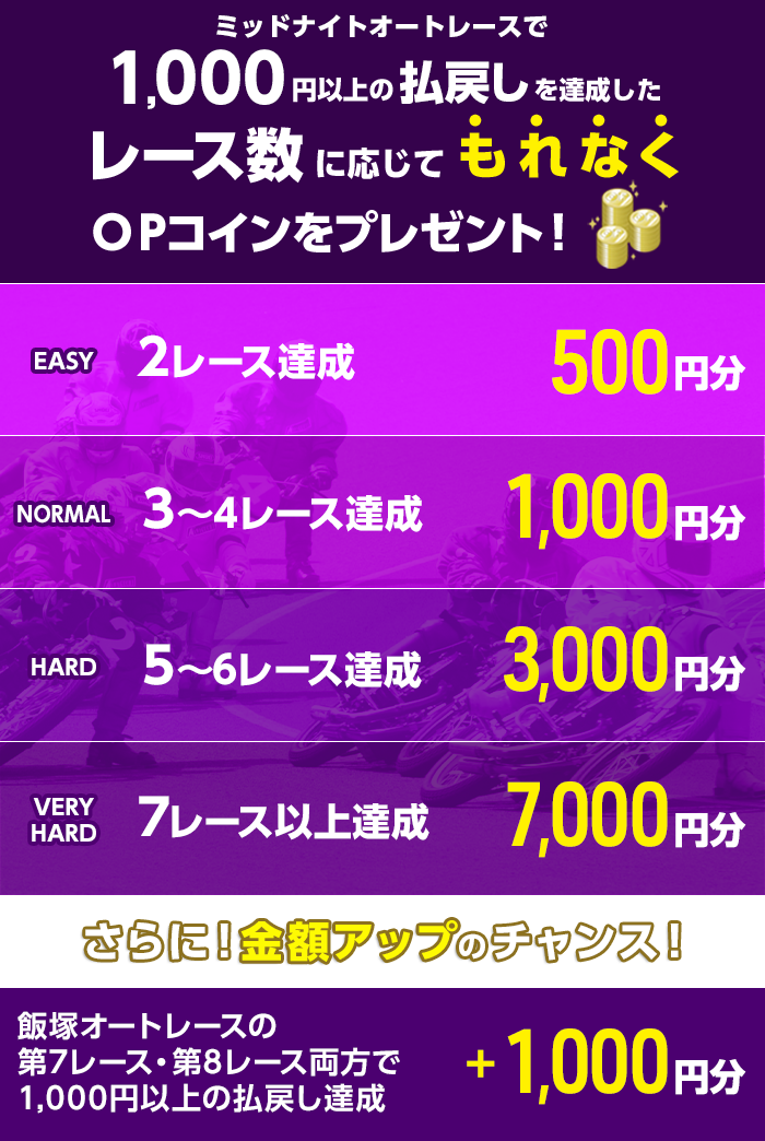 プレゼント イメージ