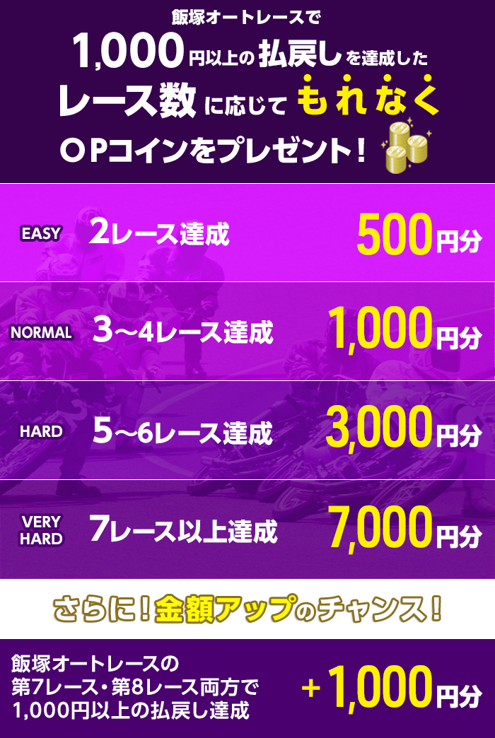 プレゼント イメージ