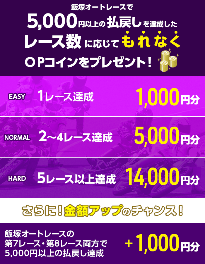 プレゼント イメージ