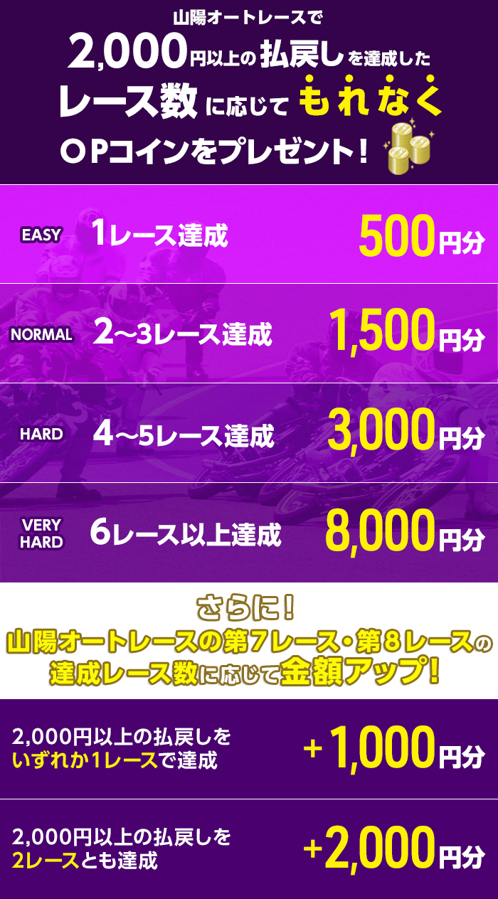 プレゼント イメージ