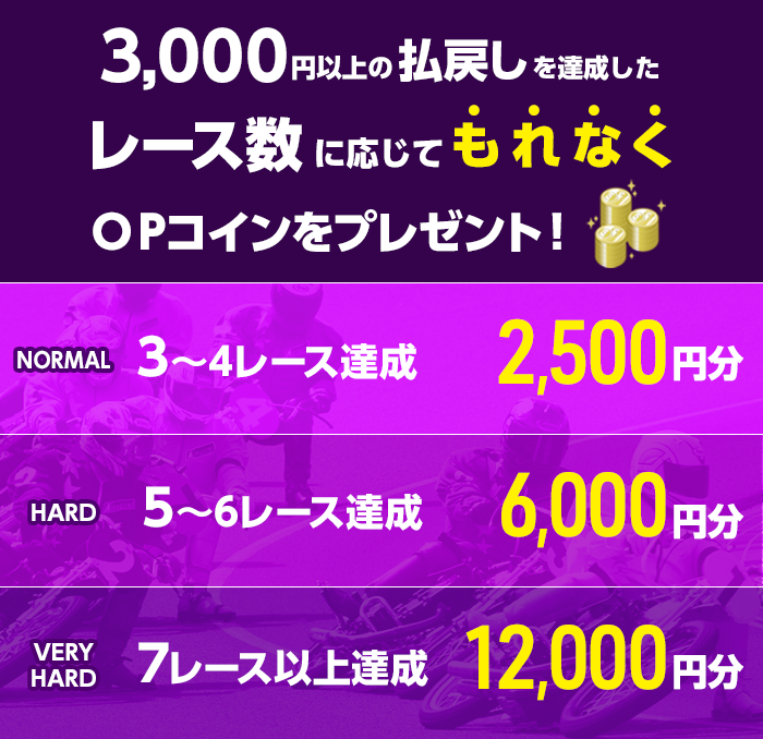 プレゼント イメージ