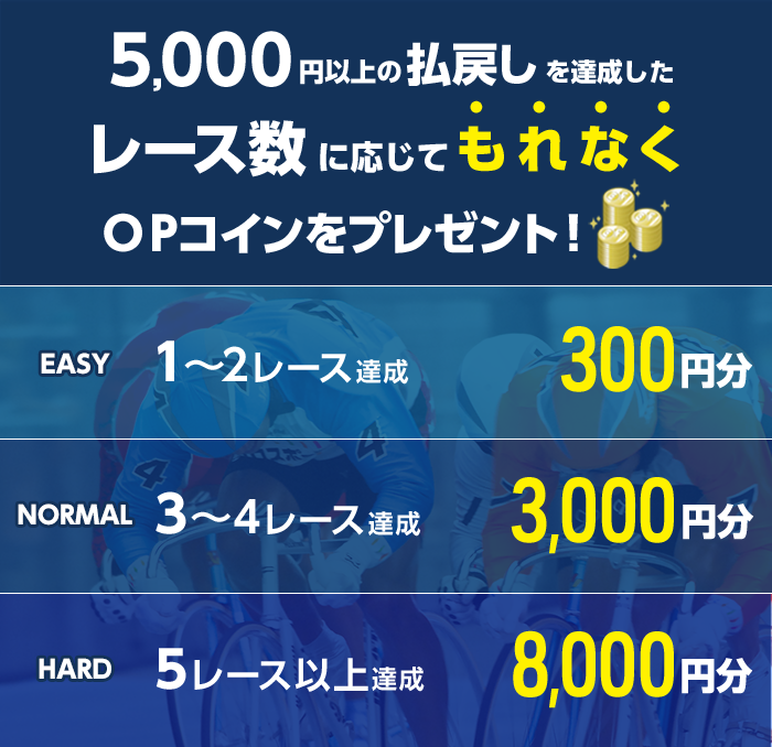 プレゼント イメージ