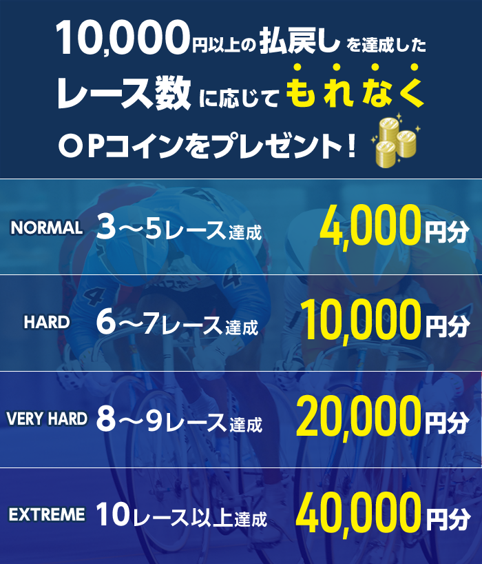 プレゼント イメージ