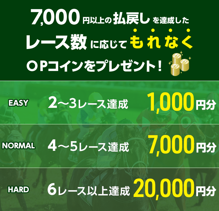 プレゼント イメージ