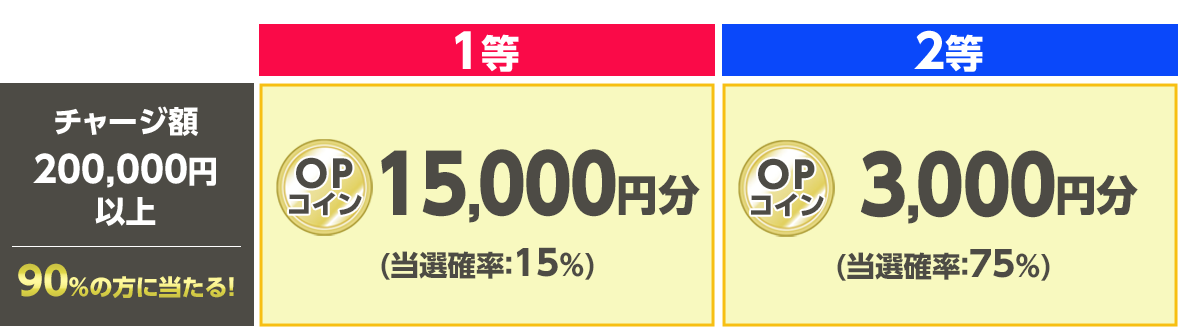プレゼント イメージ