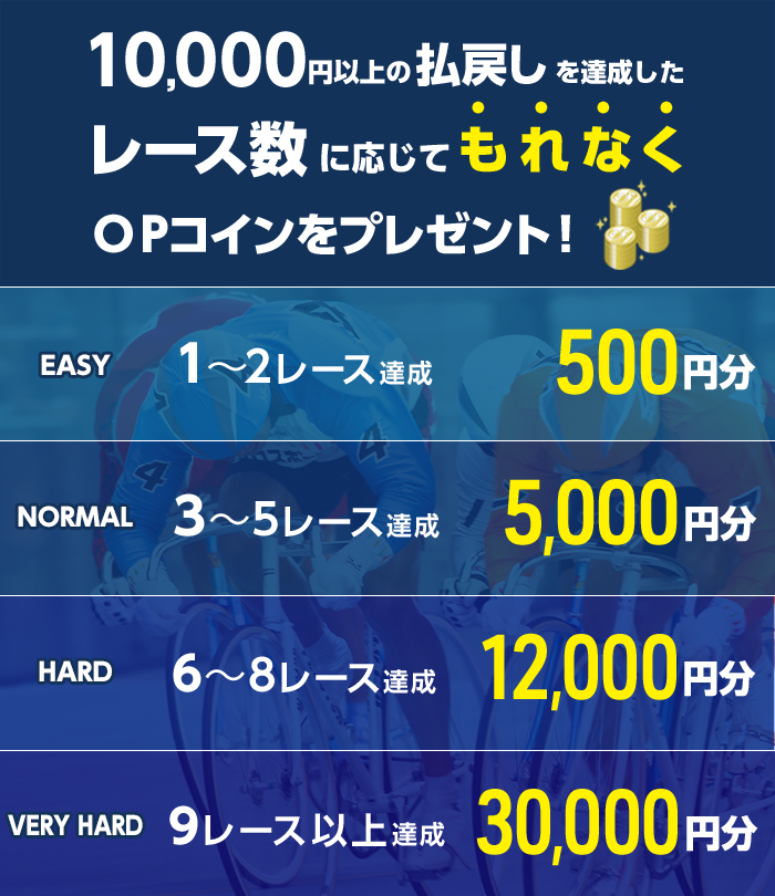 プレゼント イメージ