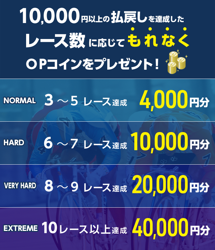 プレゼント イメージ