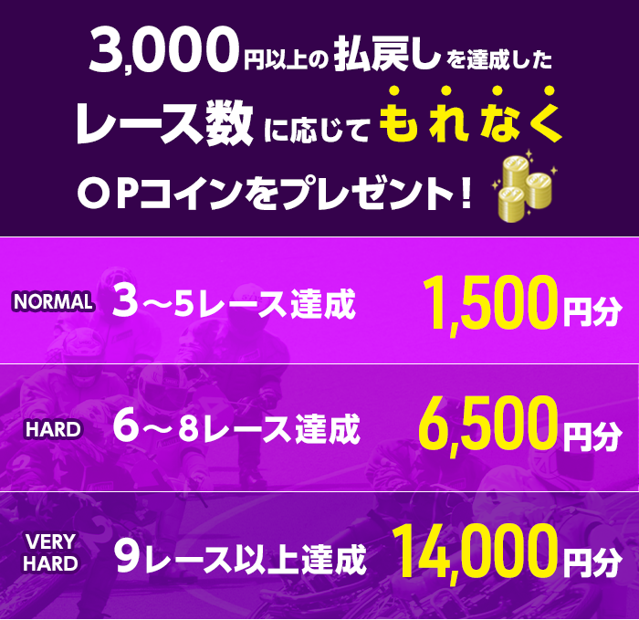 プレゼント イメージ