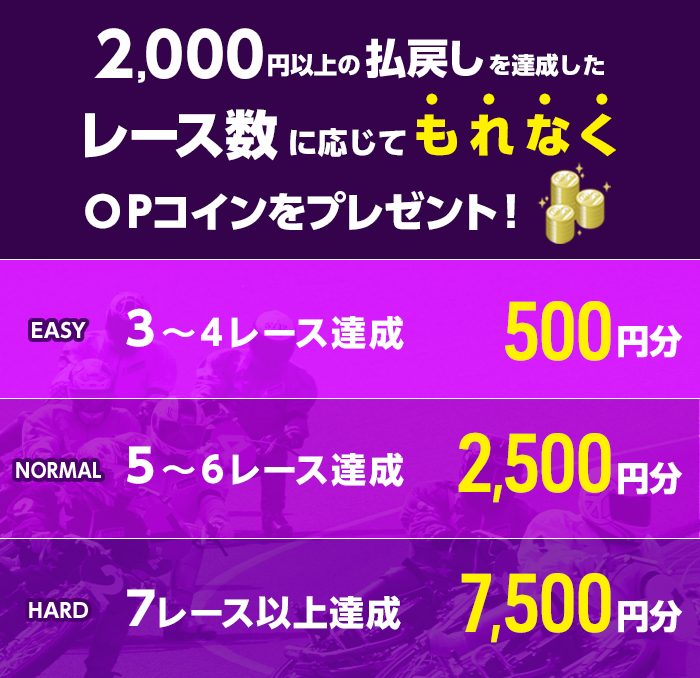 プレゼント イメージ