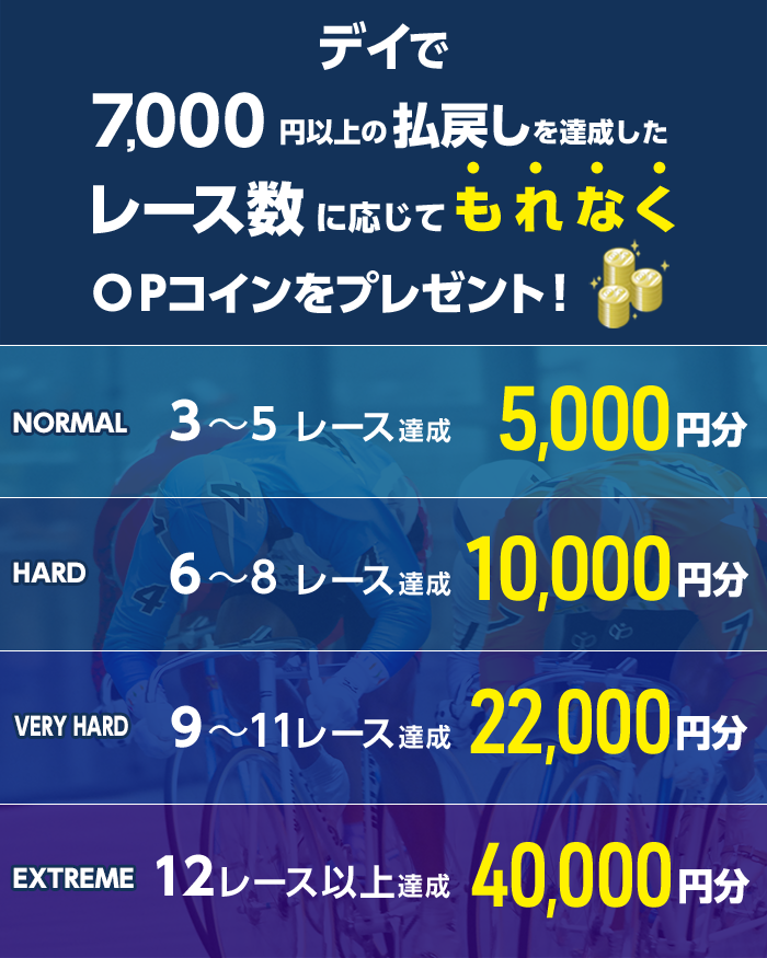 プレゼント イメージ