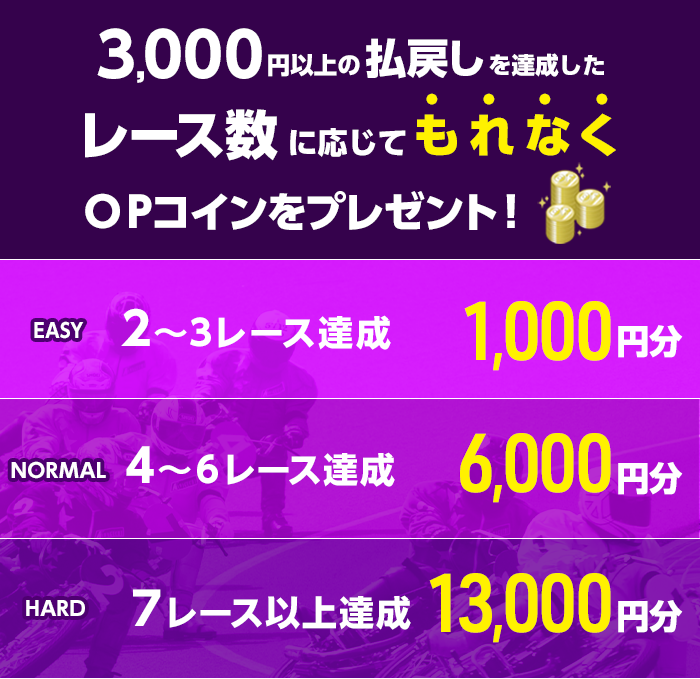 プレゼント イメージ