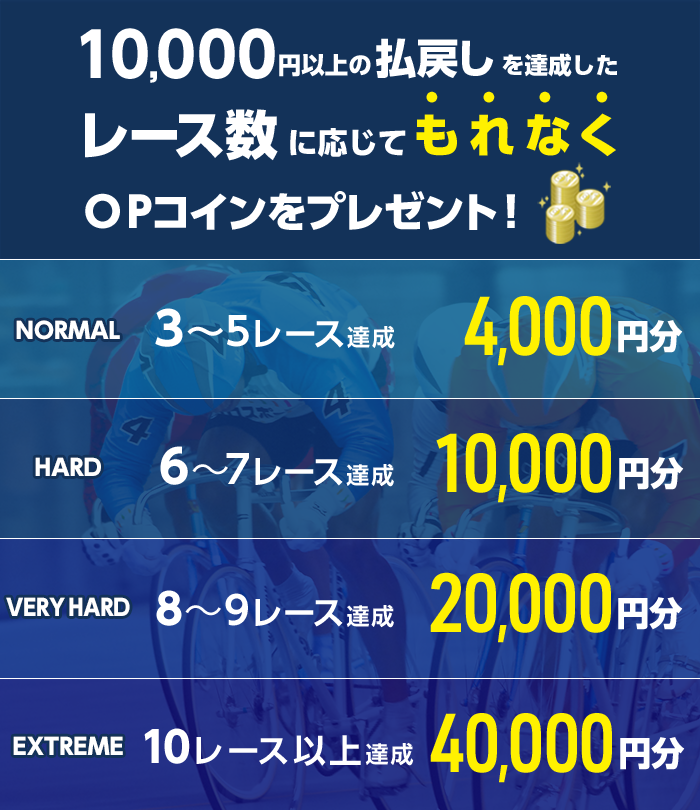 プレゼント イメージ