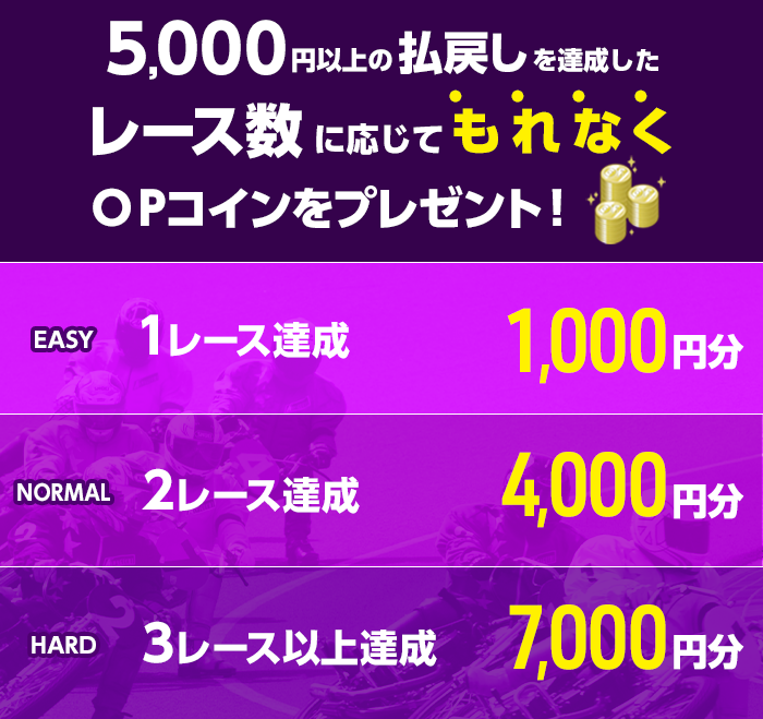 プレゼント イメージ