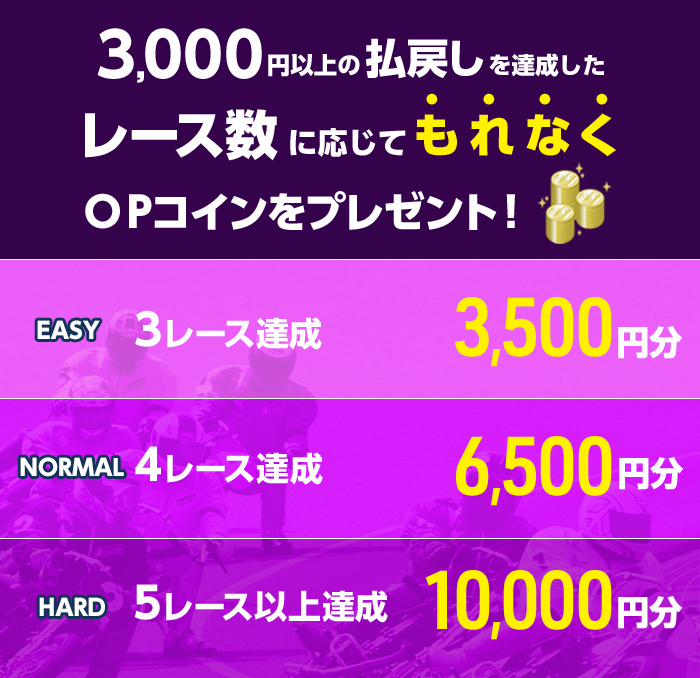 プレゼント イメージ