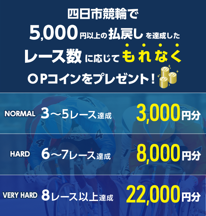 プレゼント イメージ