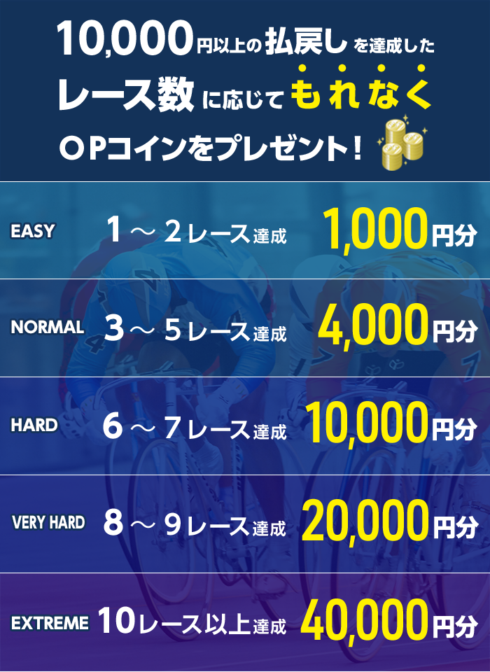 プレゼント イメージ