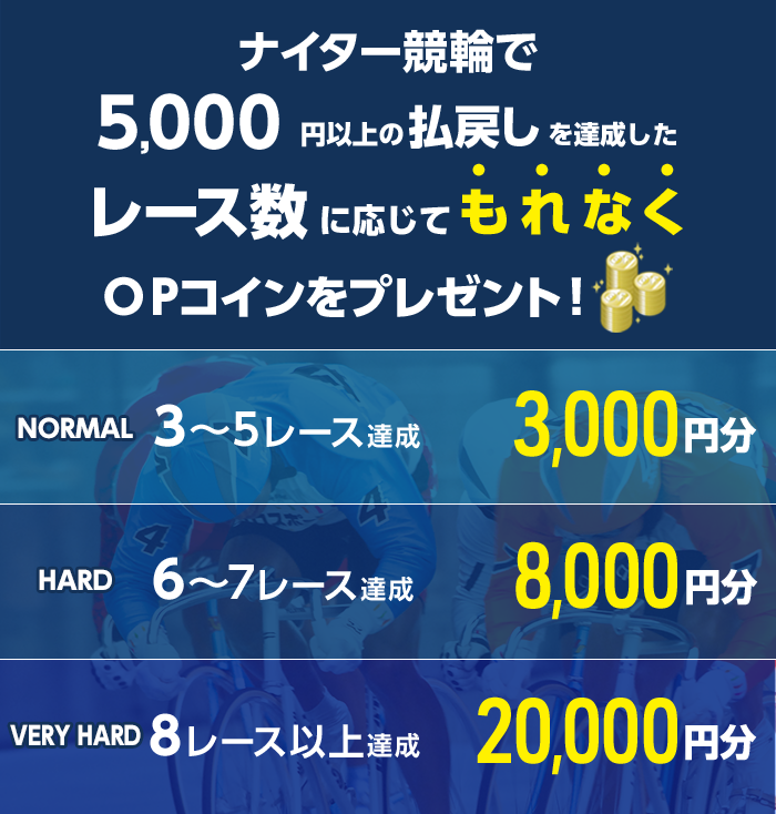 プレゼント イメージ