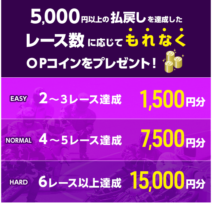 プレゼント イメージ