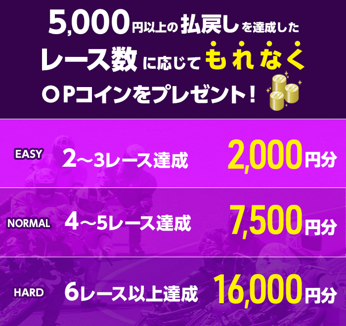 プレゼント イメージ
