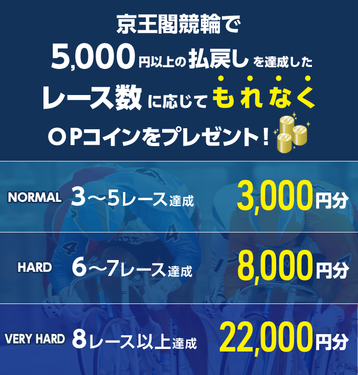 プレゼント イメージ