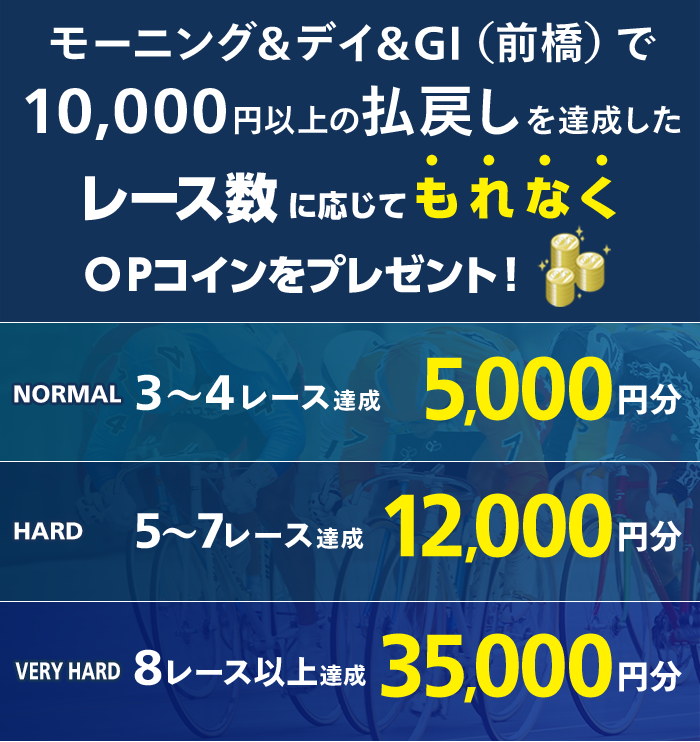 プレゼント イメージ