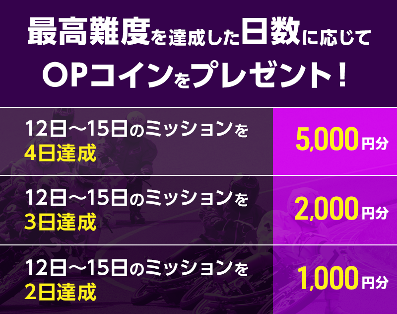 プレゼント イメージ