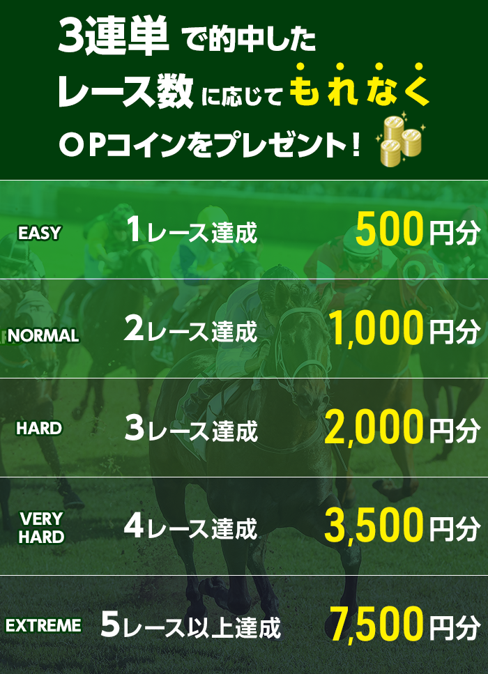 プレゼント イメージ