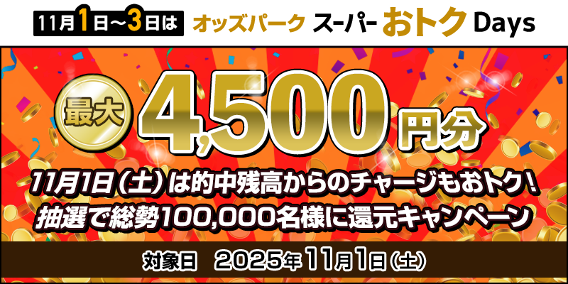 キャンペーン イメージ