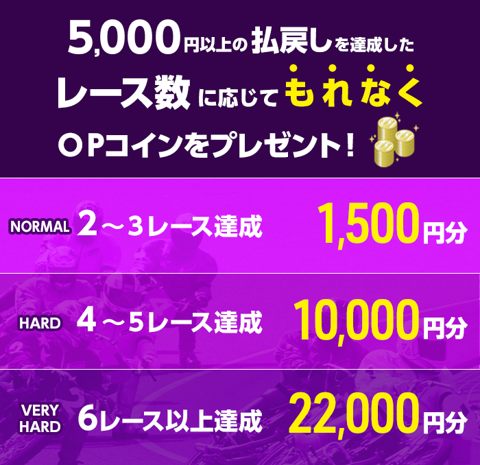 プレゼント イメージ
