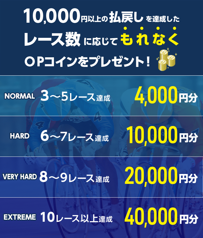 プレゼント イメージ