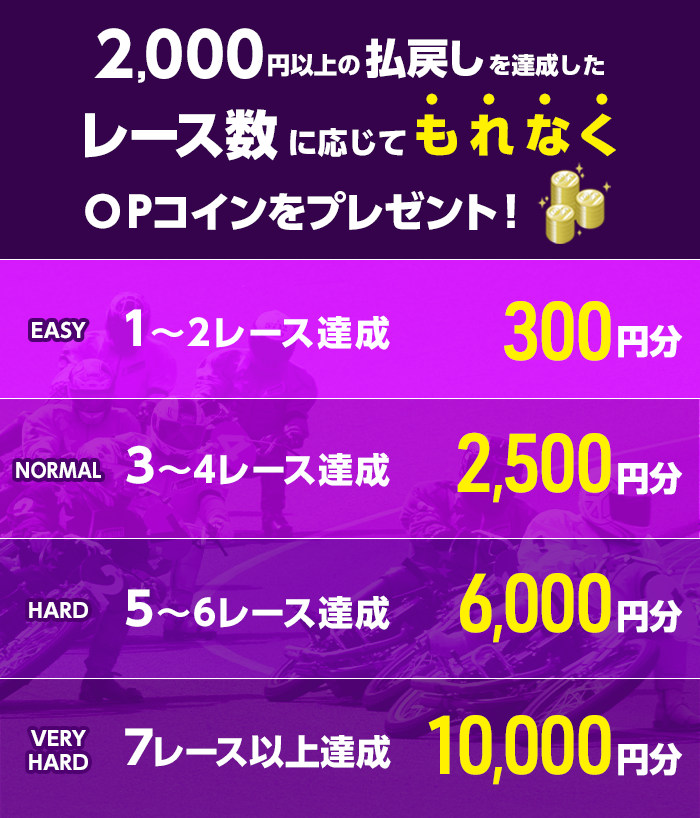 プレゼント イメージ